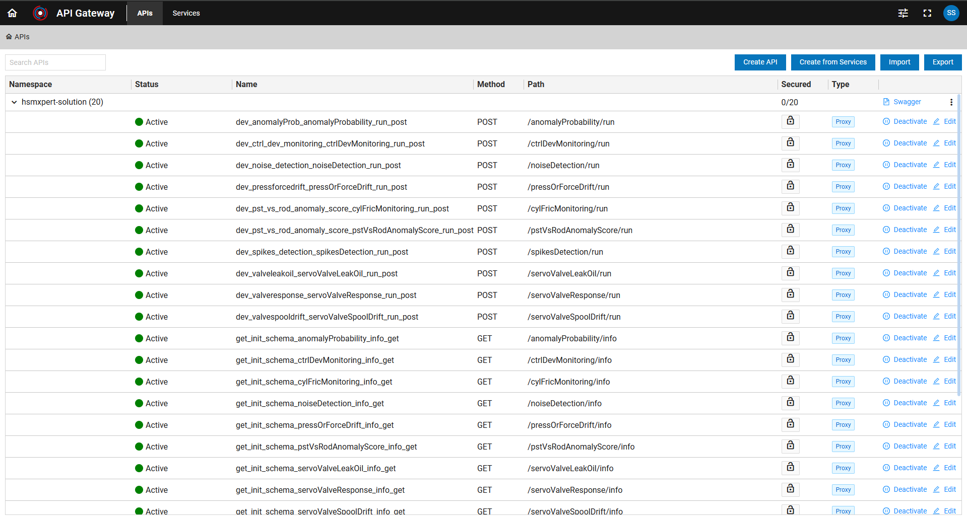 By default activated upstream API
